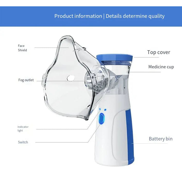 Pack Of 1 Portable Mesh Nebulizer – AA Battery & USB-C Powered Respiratory Relief Anytime, Anywhere